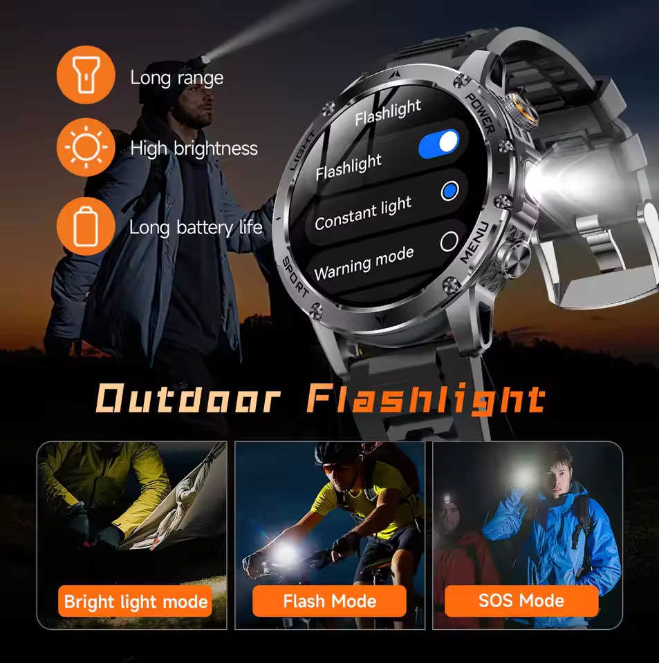 2026 Neue Herren GPS Outdoor S – Outdoor Lighting Smart Controller Bewertung und Preis