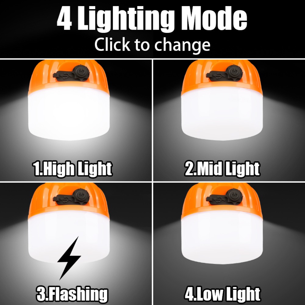 Tragbare Mini-Campinglampe mit – Outdoor Lighting Usb Bewertung und Preis