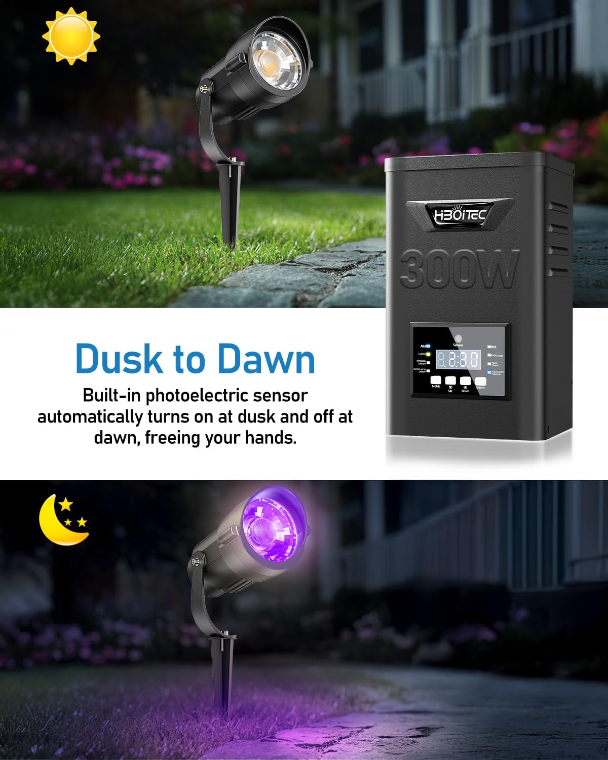 HIBOITEC 12W RGBCWWW Landschaf – Outdoor Lighting Kits Low Voltage Bewertung und Preis