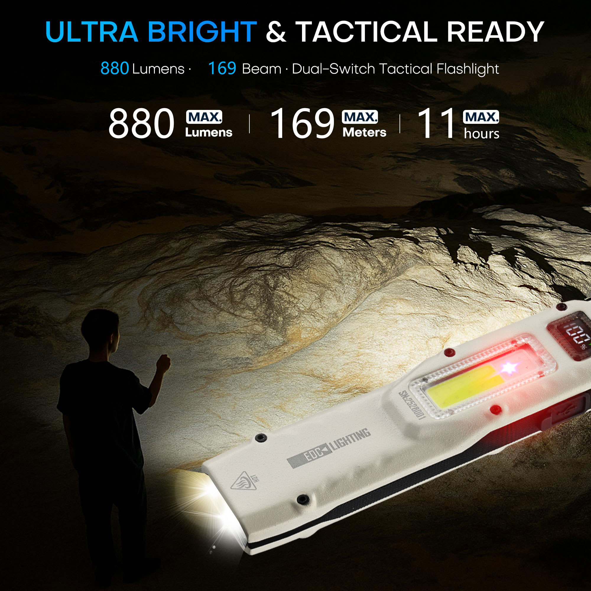 Tragbare 880LM YEMAO M28 Ultra – Outdoor Lighting Electric Bewertung und Preis