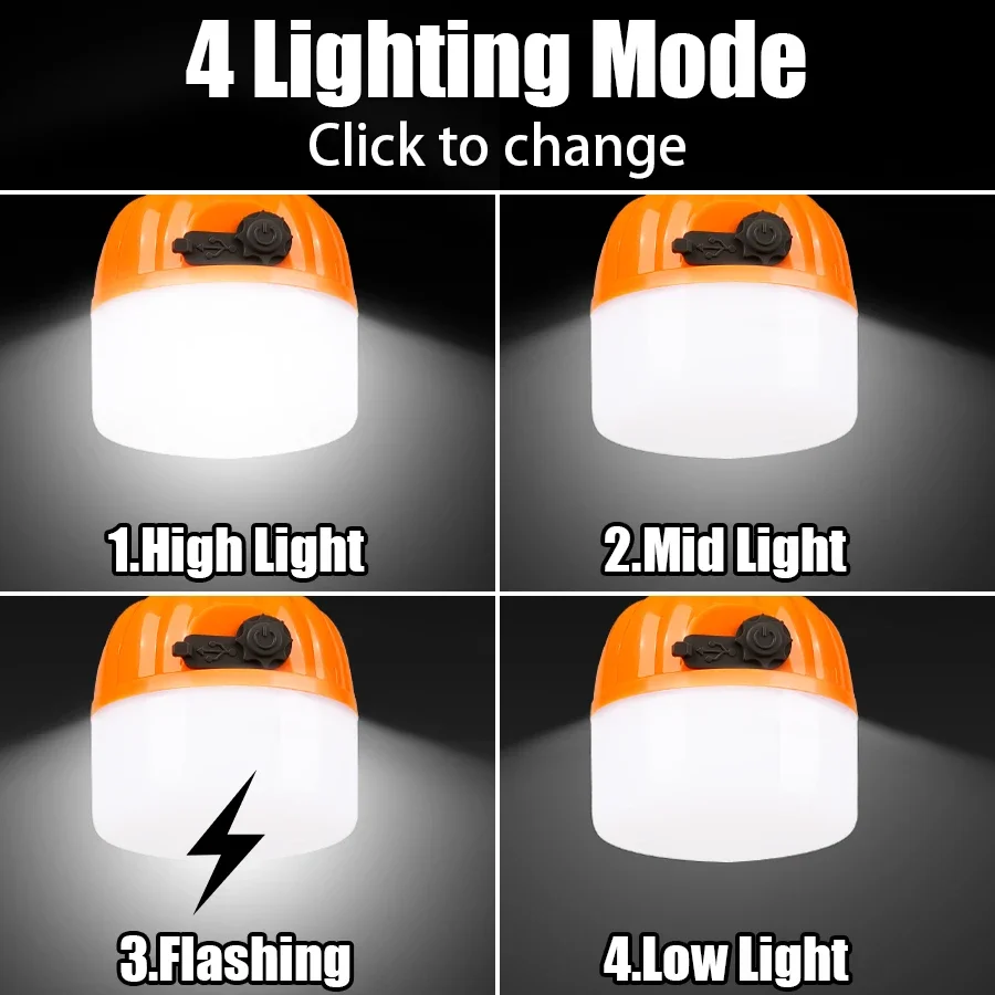 Mini Tragbare Halloween Kürbis – Outdoor Lighting Usb Bewertung und Preis