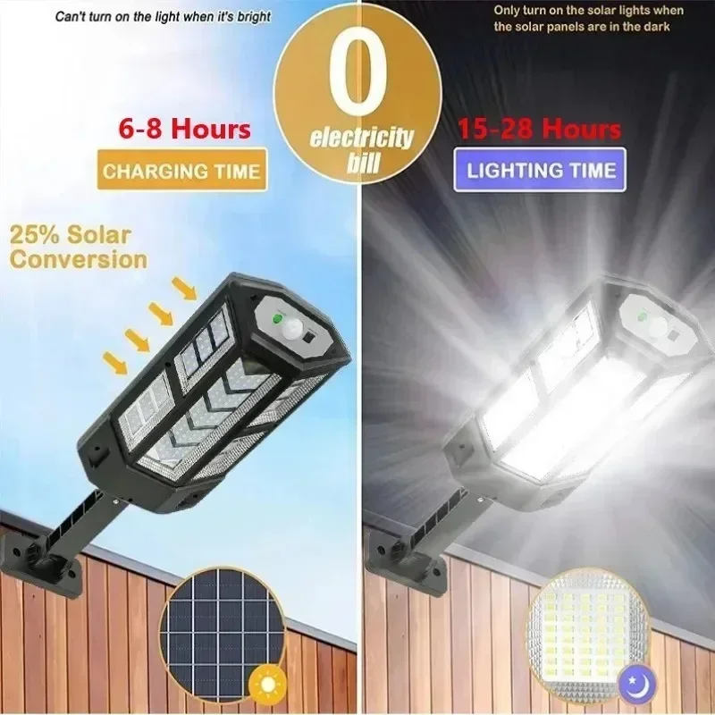 Neueste Solarlampe Leistungsst – Outdoor Lighting Electric Bewertung und Preis