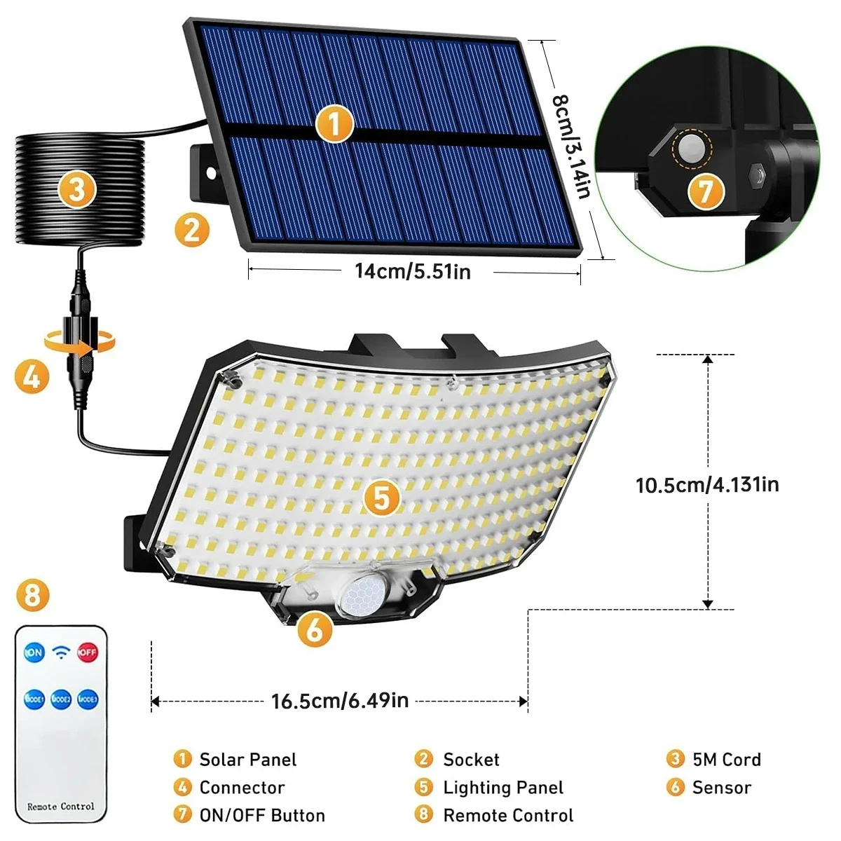 234 LED Solar-Außenleuchten mi – Outdoor Lighting Lamp Bewertung und Preis
