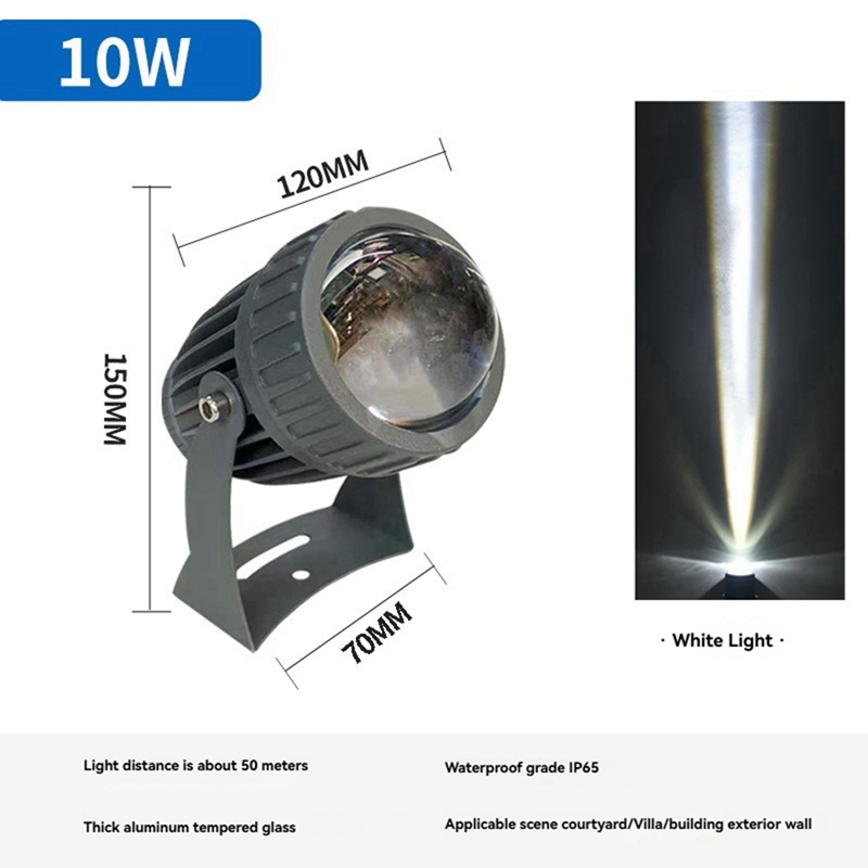 LED-Gartenwandstrahler für den – Outdoor Lighting Electric Bewertung und Preis