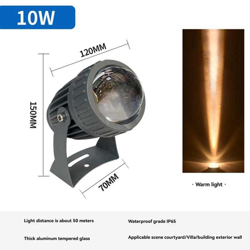 LED-Gartenwandstrahler für den – Outdoor Lighting Electric Bewertung und Preis