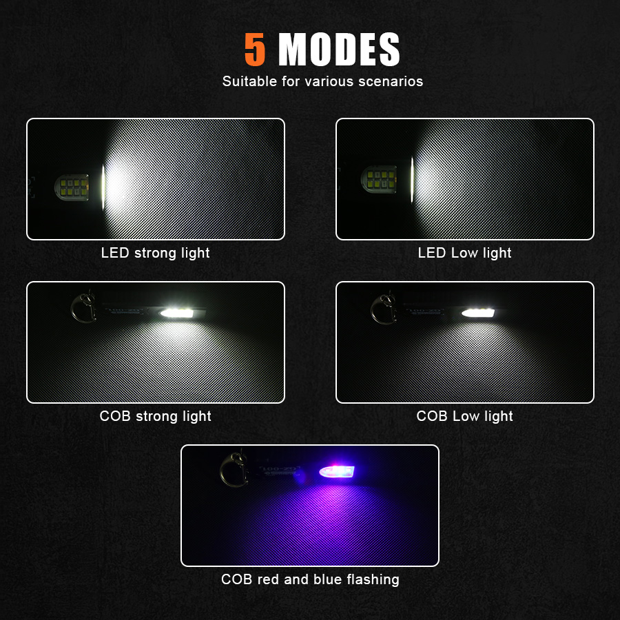 Multifunktionale Schlüsselanhä – Outdoor Lighting Usb Bewertung und Preis