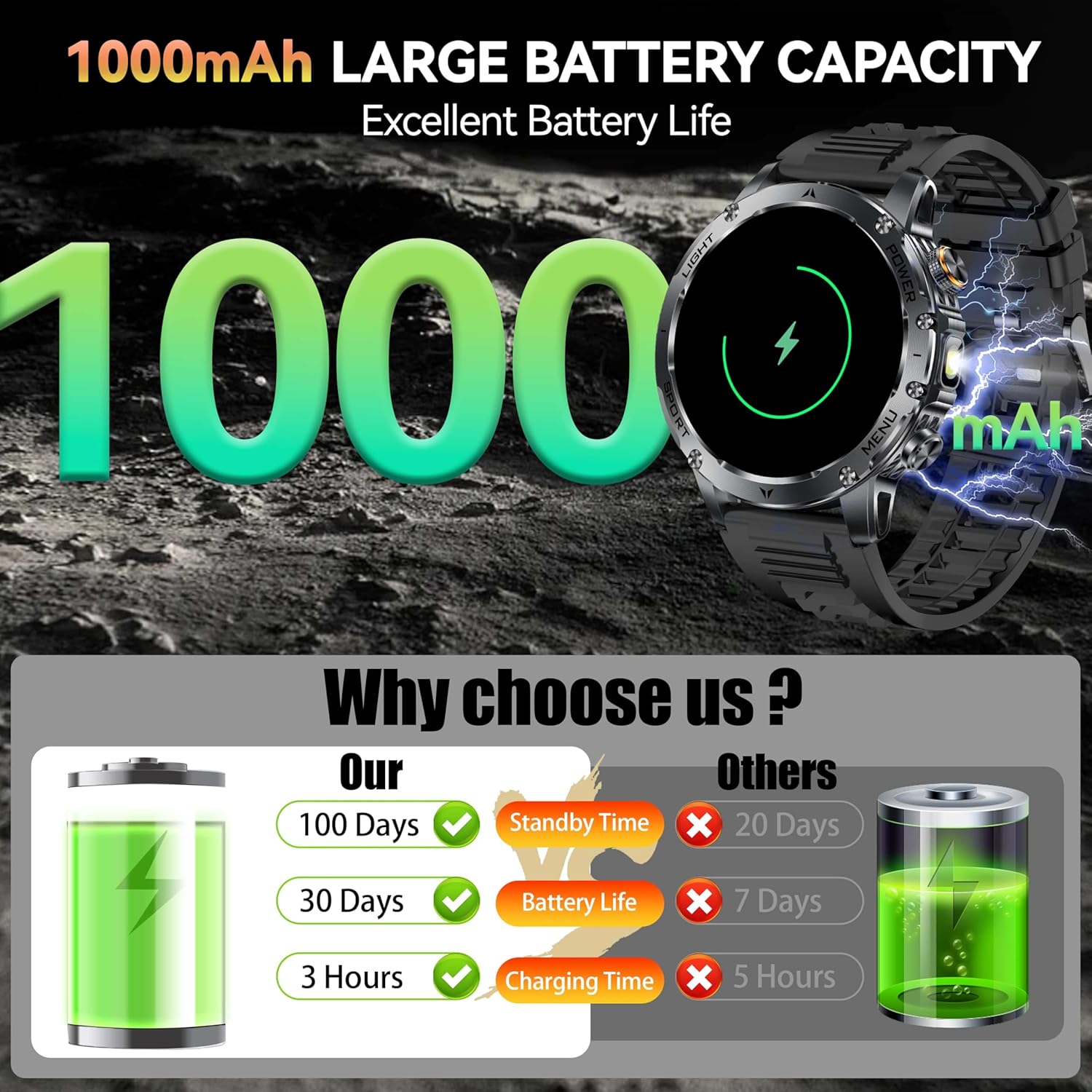Neue AK87 1000 mAh Batterie Mä – Outdoor Lighting Smart Controller Bewertung und Preis