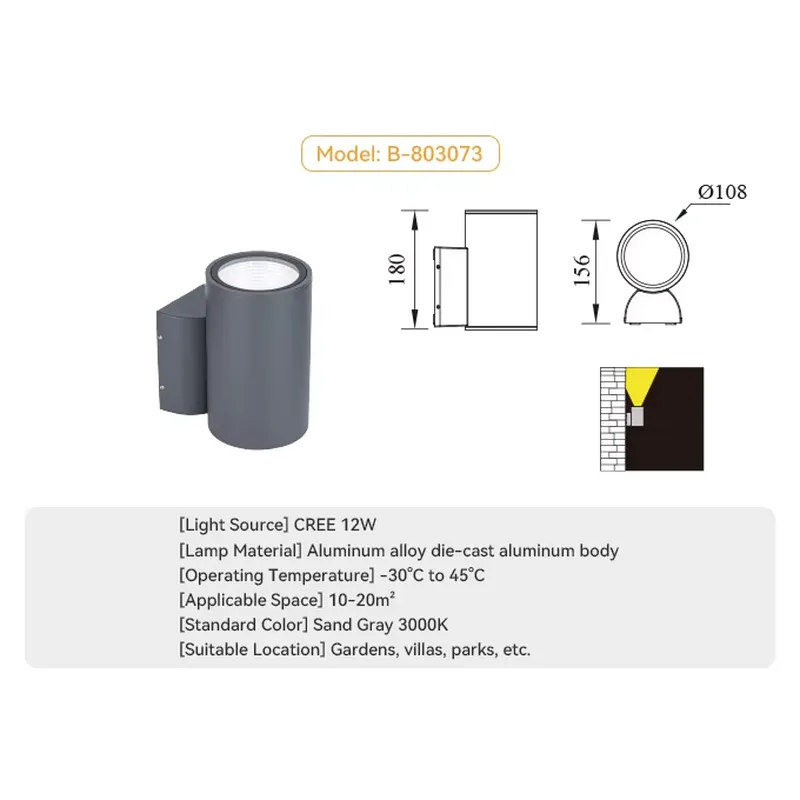 Dekorative Außenwandleuchte Ma – Outdoor Lighting Lamp Bewertung und Preis
