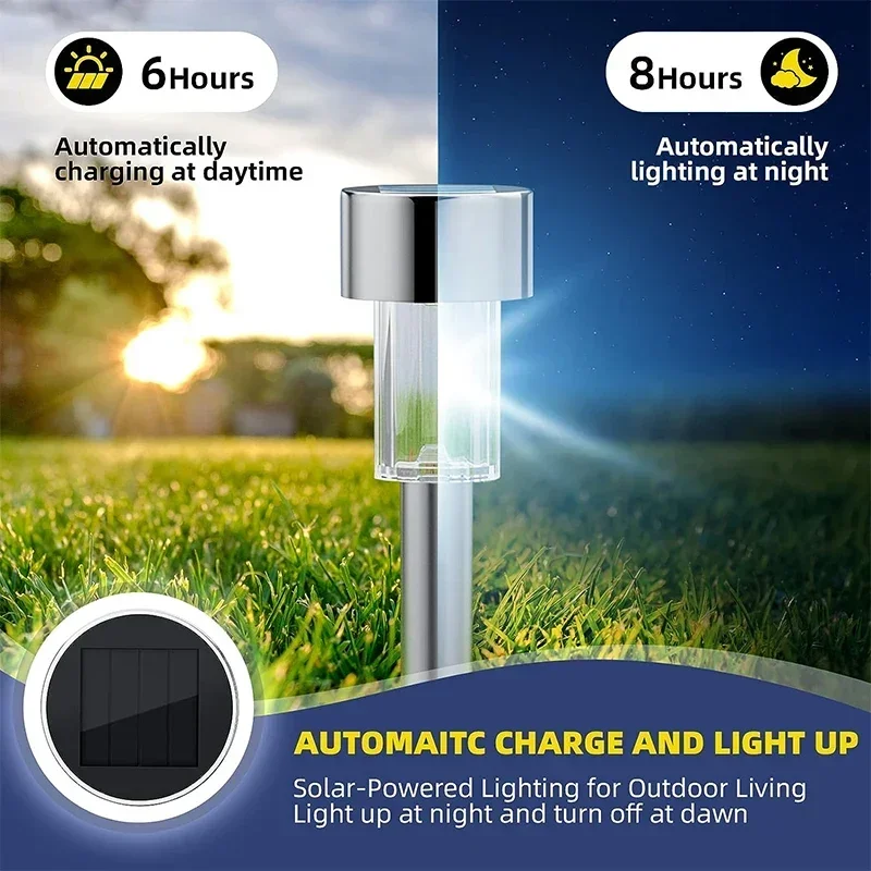 Solar-Außenleuchten, Gartenlam – Photocell Outdoor Lighting Bewertung und Preis