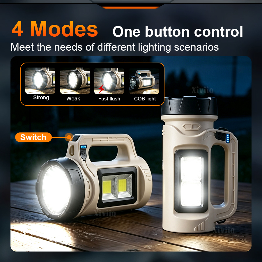 مصباح LED محمول متعدد المشاهد  – Photocell Outdoor Lighting Bewertung und Preis