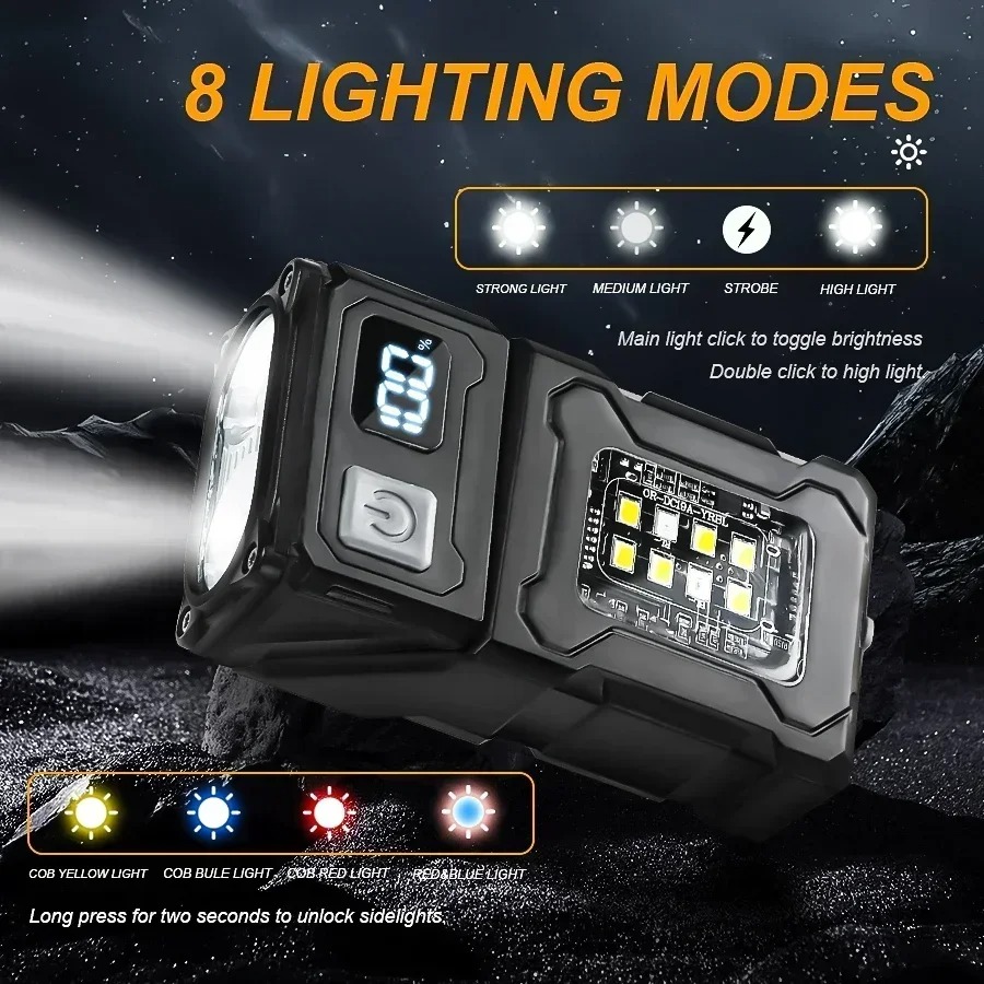 Mini USB Aufladbare LED-Tasche – Outdoor Lighting Globes Bewertung und Preis