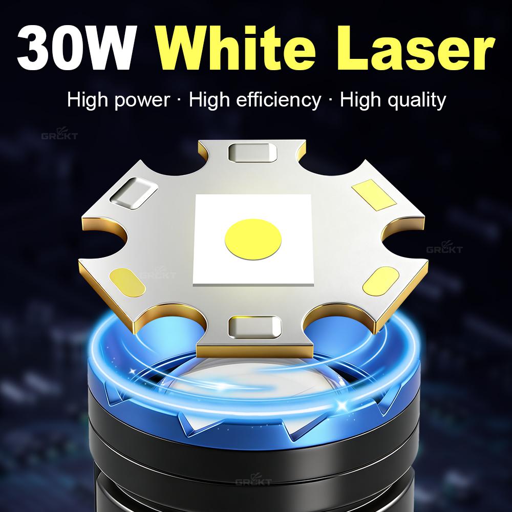 Weiße Laser-Camping-Taschenlam – Outdoor Lighting Globes Bewertung und Preis