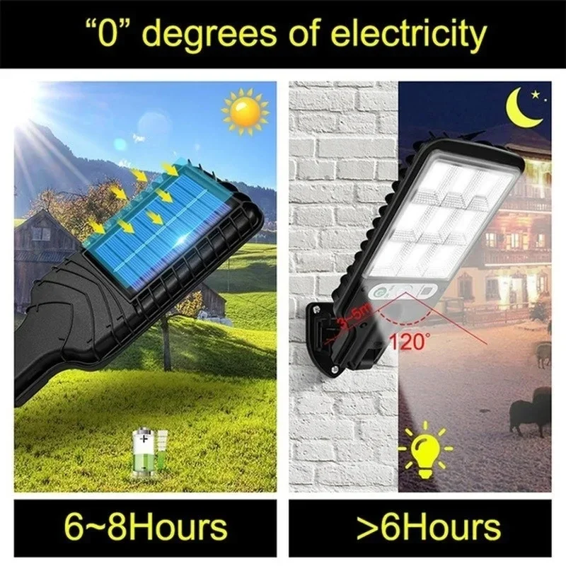 Solare Gartenleuchten für den  – Photocell Outdoor Lighting Bewertung und Preis