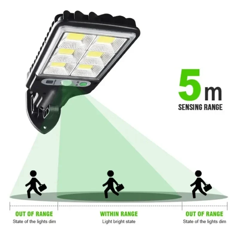 Solare Gartenleuchten für den  – Photocell Outdoor Lighting Bewertung und Preis