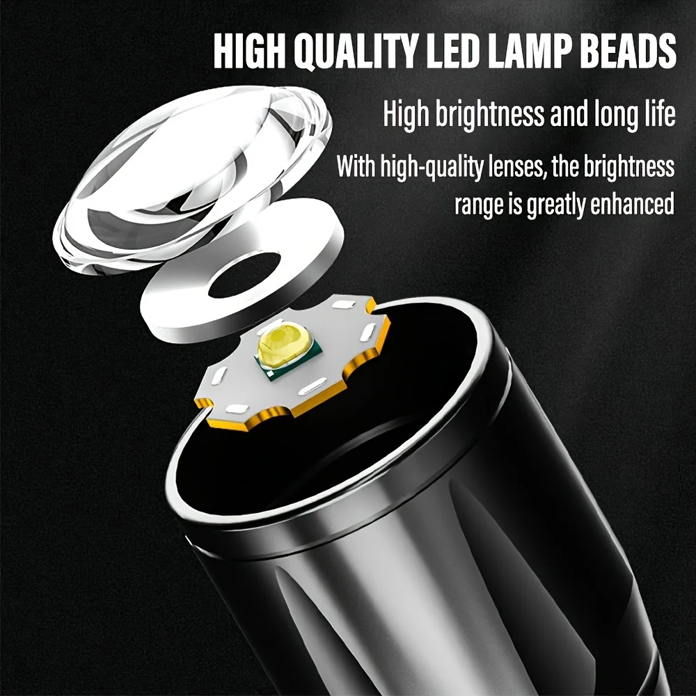 Mini-LED-Taschenlampe, COB-Flu – Outdoor Lighting Usb Bewertung und Preis