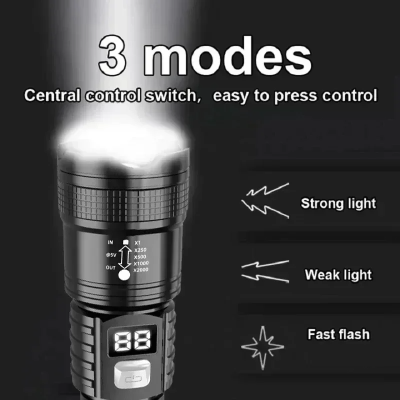 P50 Hochleistungs-Taschenlampe – Outdoor Lighting Poles Bewertung und Preis