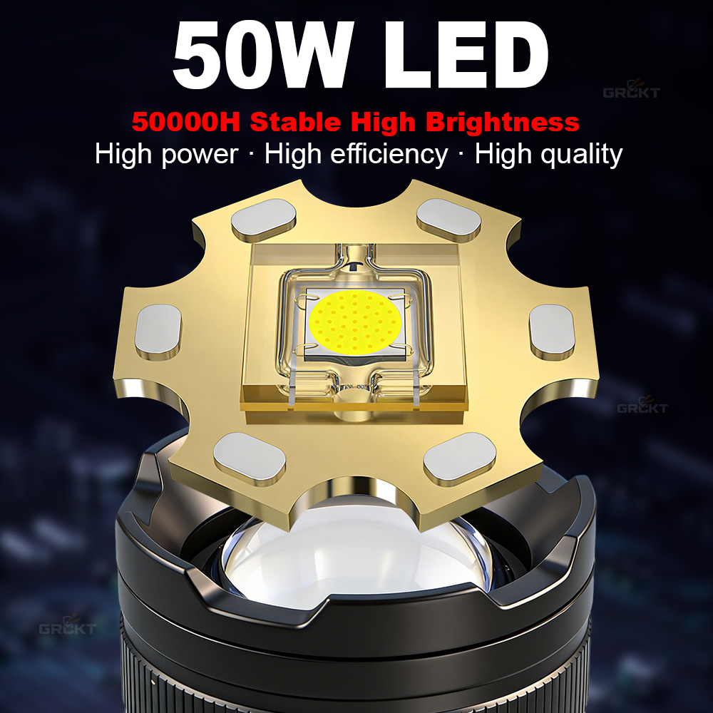 80000CD Leistungsstärkste LED- – Outdoor Lighting Globes Bewertung und Preis
