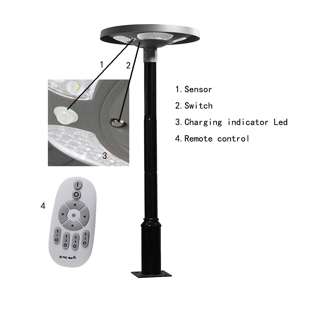 Wasserdichte IP65 UFO Solar-LE – Outdoor Lighting Poles Bewertung und Preis