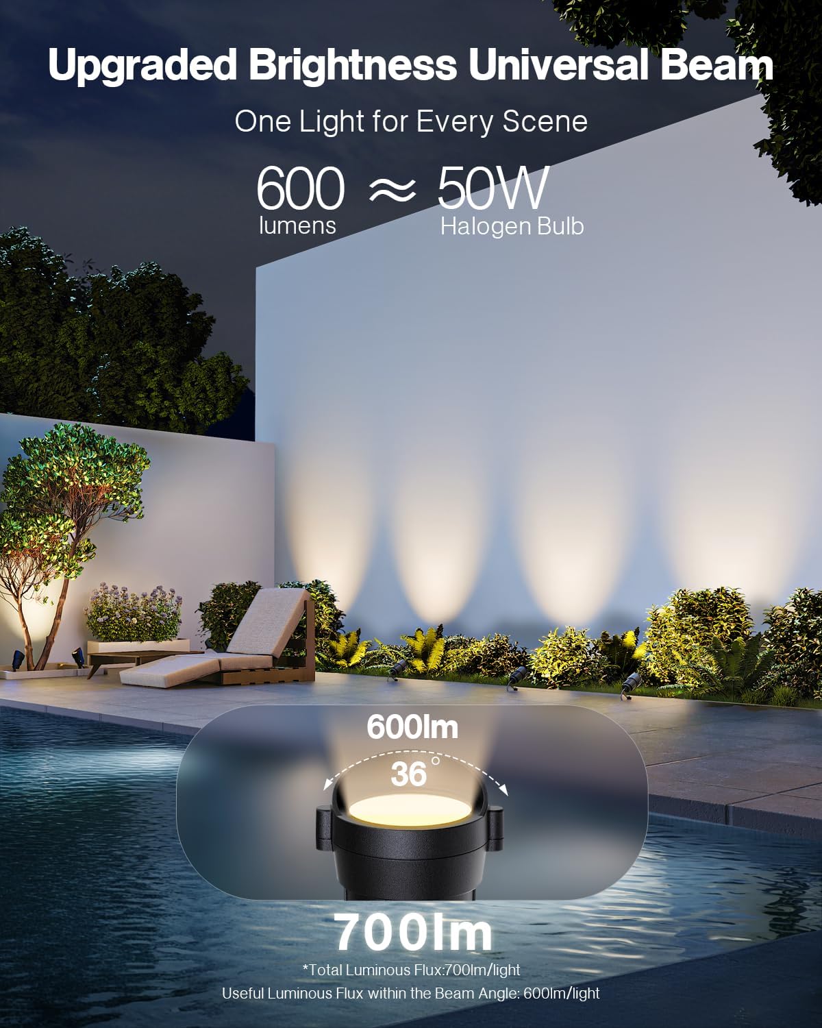 12W Landschaftsbeleuchtungs-Se – Outdoor Lighting Kits Low Voltage Bewertung und Preis