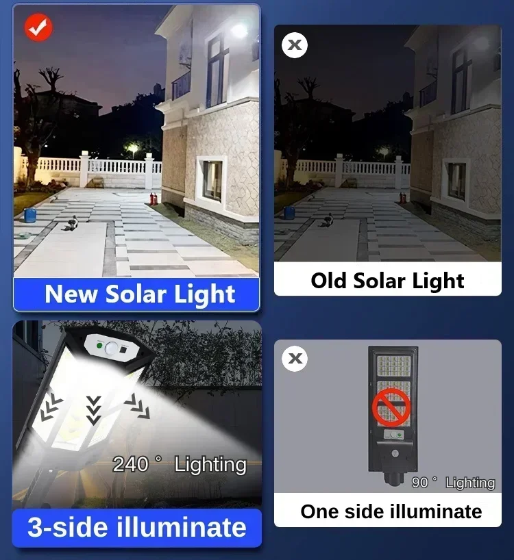 Solar-LED-Leuchte Superhelle A – Outdoor Lighting Lamp Bewertung und Preis